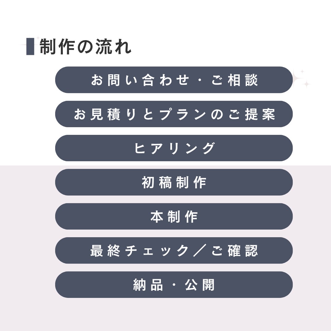 個人事業主様＊印象に残るホームページを作ります パーソナルジム・カフェ・サロン・習い事お教室向けのHP◎ イメージ9