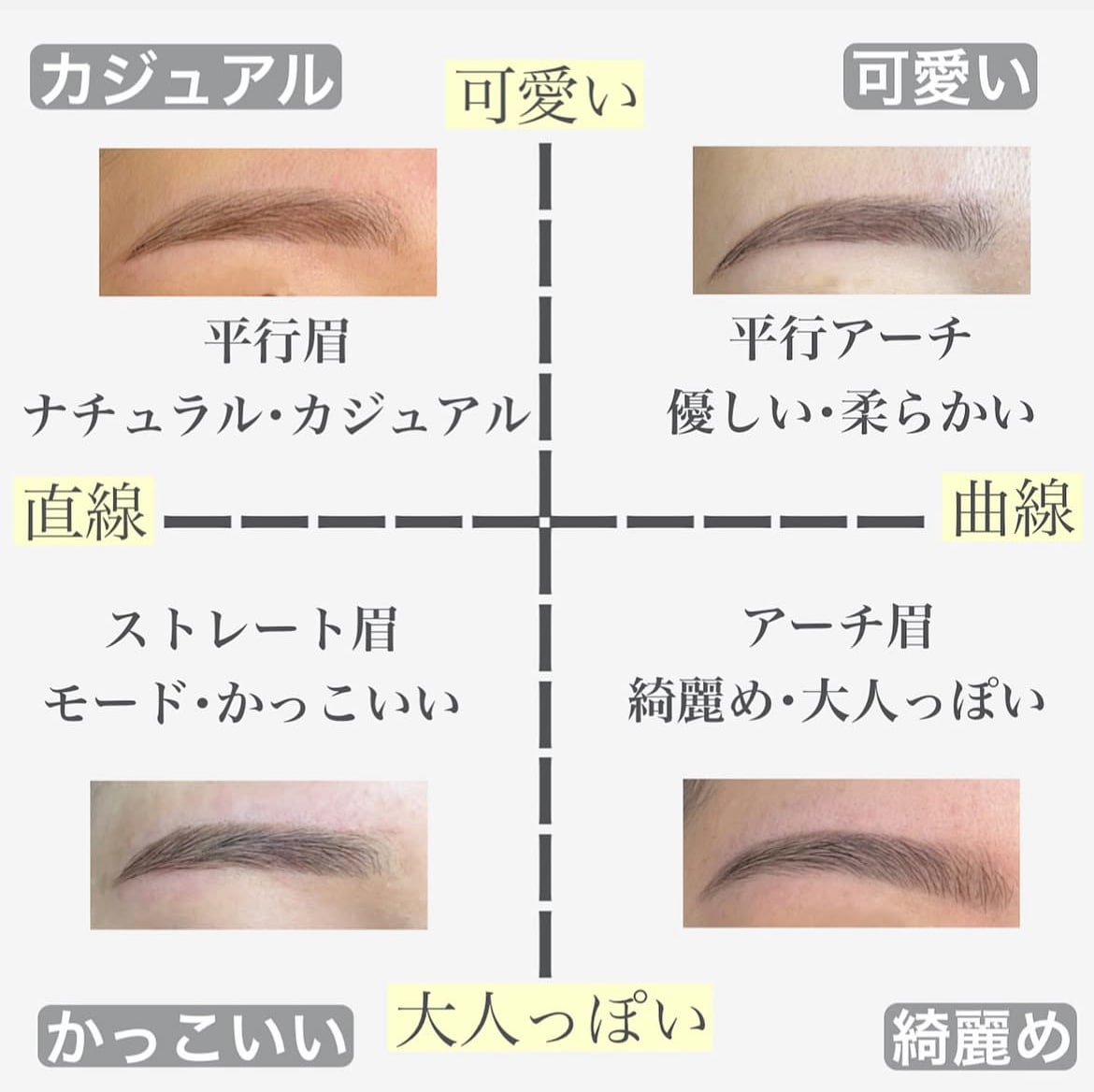 男女OK！似合わせ眉毛をご提案いたします 眉毛で印象を変えて新しい自分に出会うきっかけに♪ イメージ1