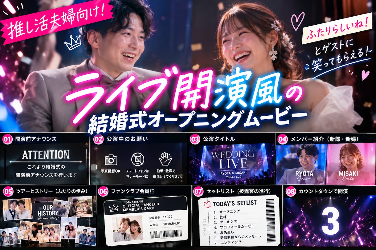 推し活風結婚式オープニングムービーになります ライブ開演風の結婚式オープニングムービー イメージ1