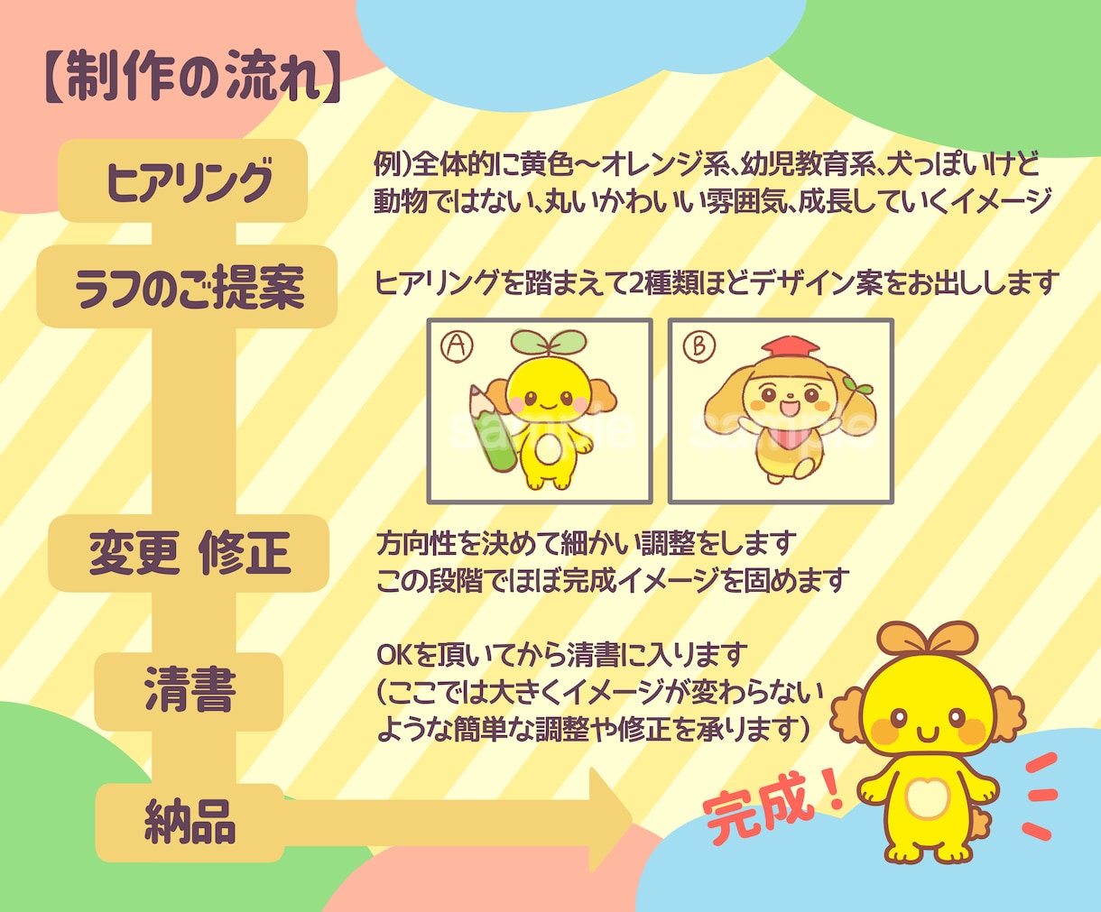 ポップでかわいい目を引くキャラクターを制作します 【商用利用可能】Vtuberさんの相棒にも！ イメージ2