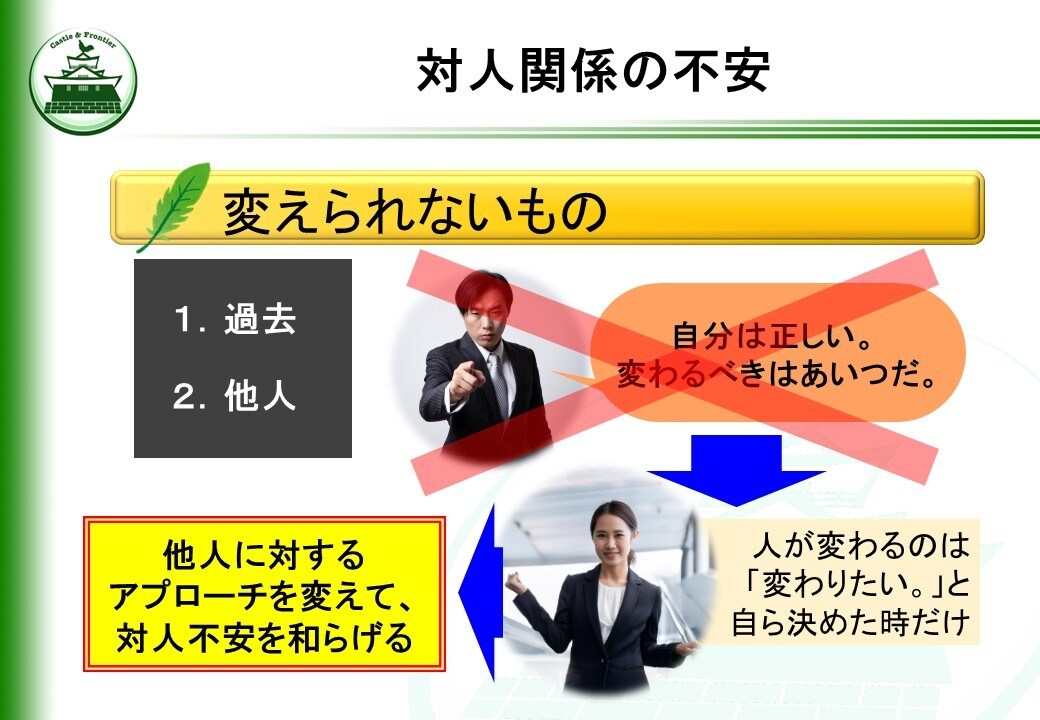 新米管理者教科書メンタルマネジメント編を提供します そのままでも使える台本付きパワーポイントデータです。 イメージ4