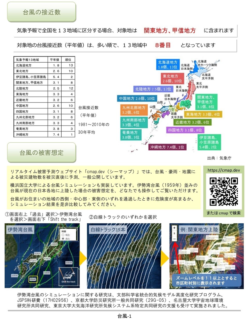 ３日以内！検討中の土地のハザードレポート作成します 物件の住所をピンポイント！～約20枚のハザードレポートを作成 イメージ2