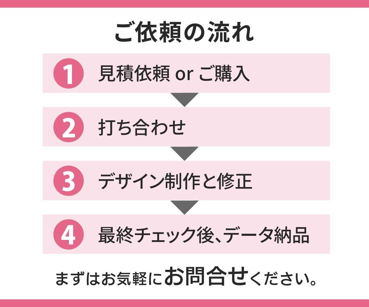 翌日納品！JPG画像をトレース、Aiデータ化します 手描きイラスト、ロゴ、名刺など、迅速丁寧にトレースします イメージ9