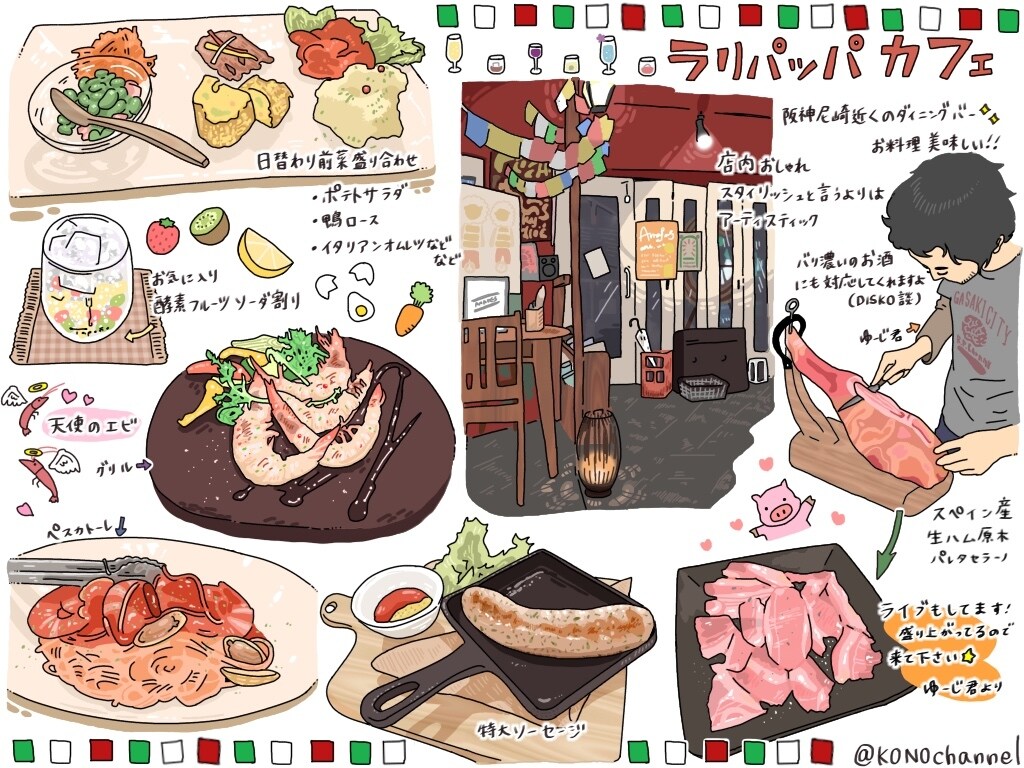商用利用可 お店の紹介等可愛いイラスト描きます 文章入りのコラムの様なイラストをデジタルで作成します。 イメージ1