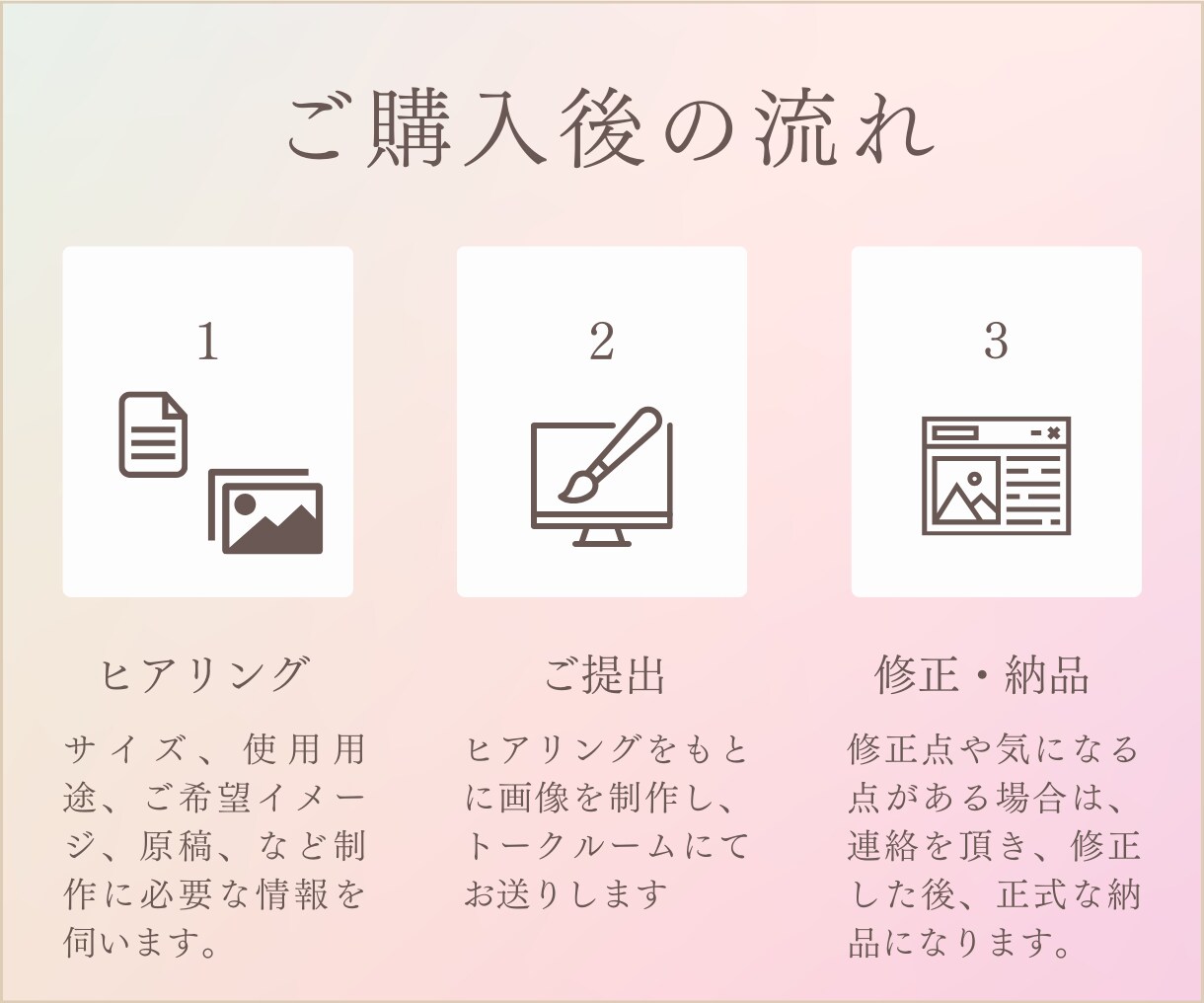 目を惹くあなただけの魅力的なヘッダー画像制作します 低価格・丁寧なヒアリングであなたの想いをカタチにします イメージ2