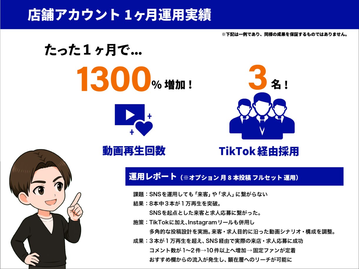 ゼロから伸ばす！TikTok運用をプロが支援します 100万フォロワー支援実績に基づく”圧倒的戦略術”を提供 イメージ7