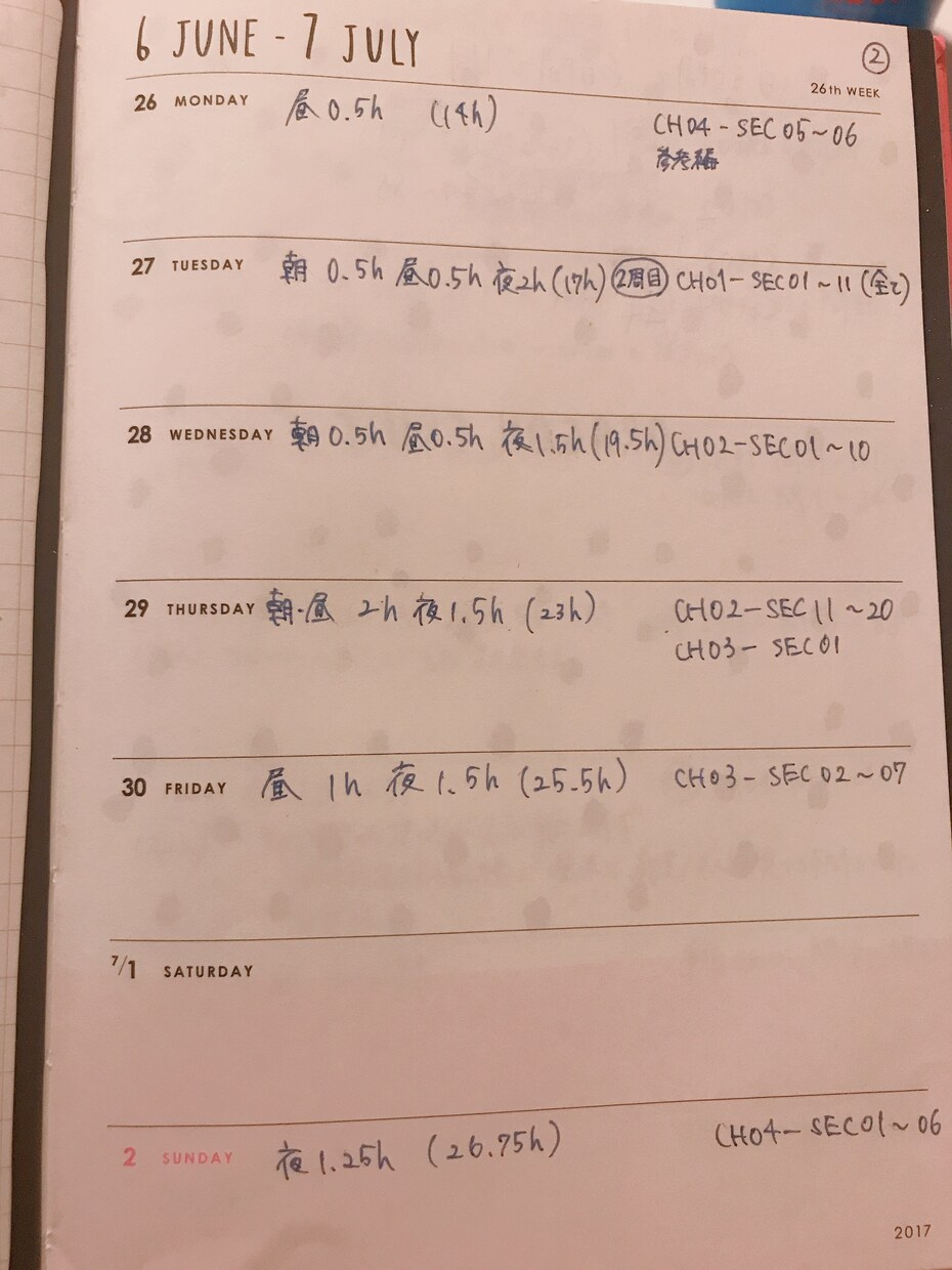 宅建受験日までコーチングします 2019年度宅地建物取引士 学習計画・学習時間の予実管理付！ イメージ1