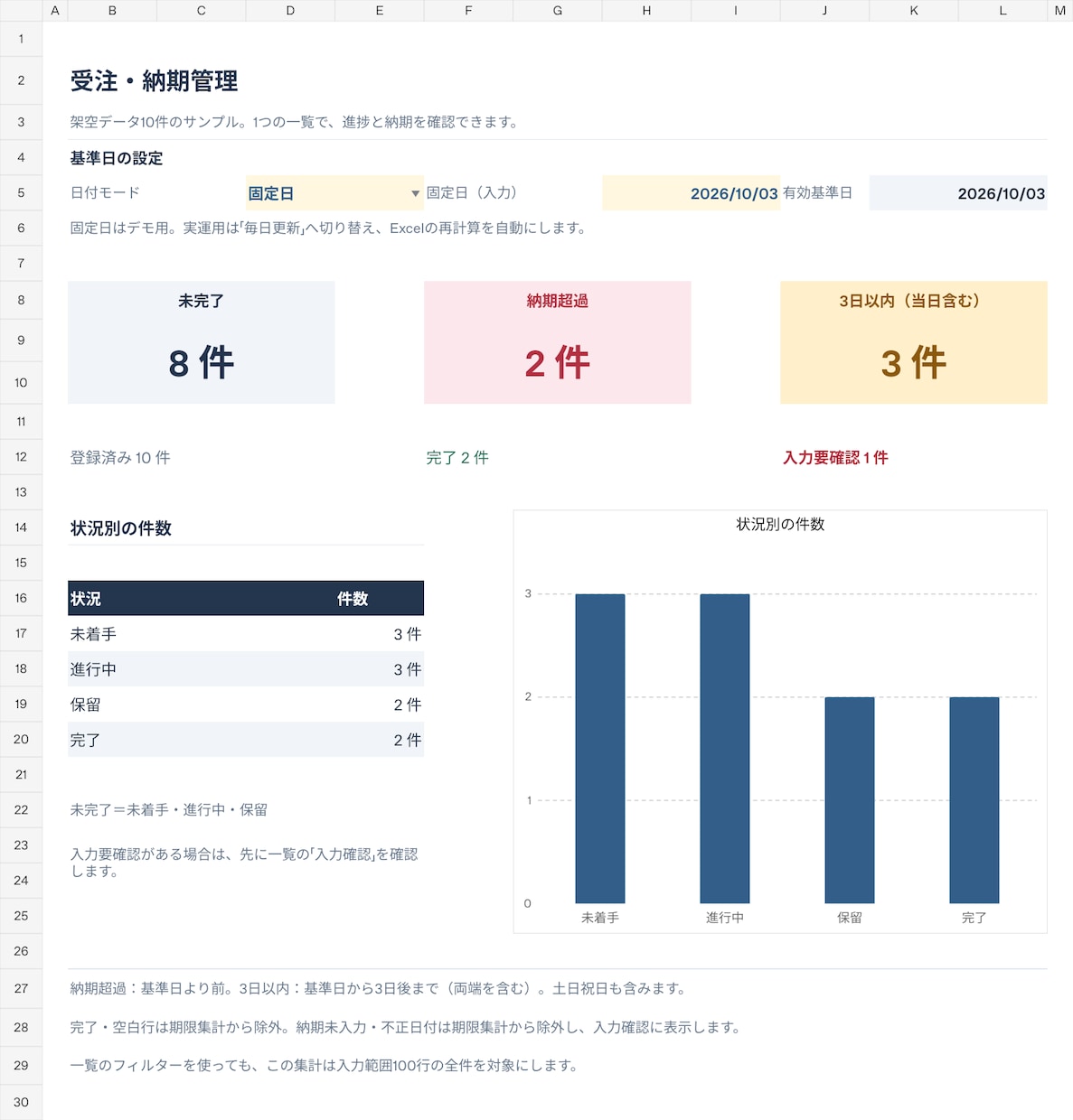在庫か受注のExcel管理表を作ります 目的に合う1種類を作成。入力例と使い方つき イメージ4