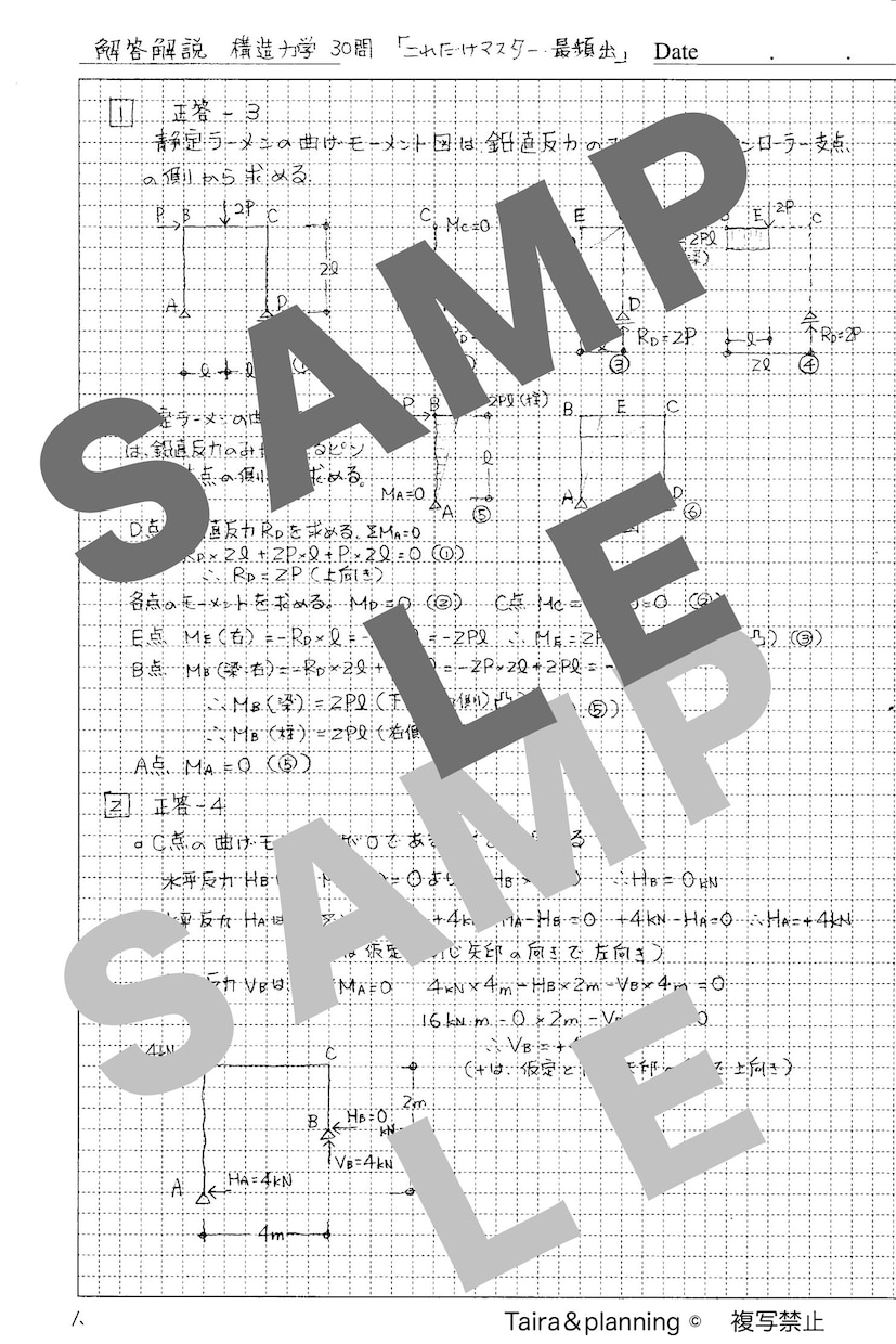 建築士試験の構造力学の定番問題を丁寧に解説します 最頻出の計算問題で3、4点プラスして確実に合格に近づこう イメージ2