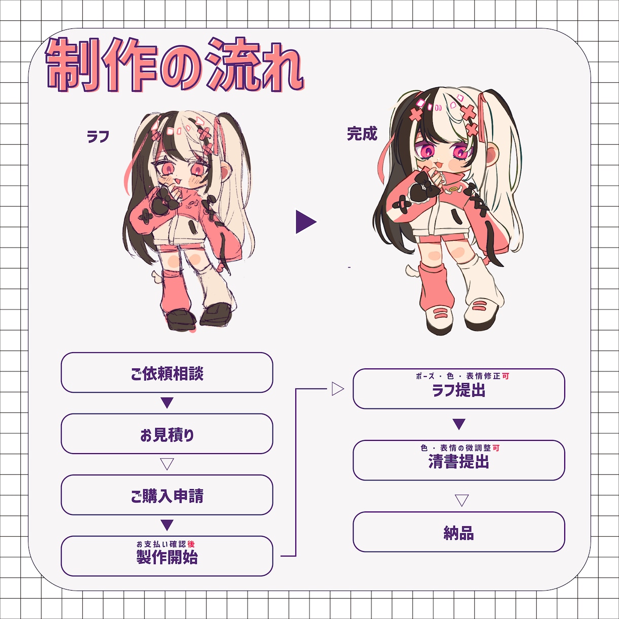 SDキャラクター描きます グッズや動画に使用できるSDキャラクターを制作します イメージ3