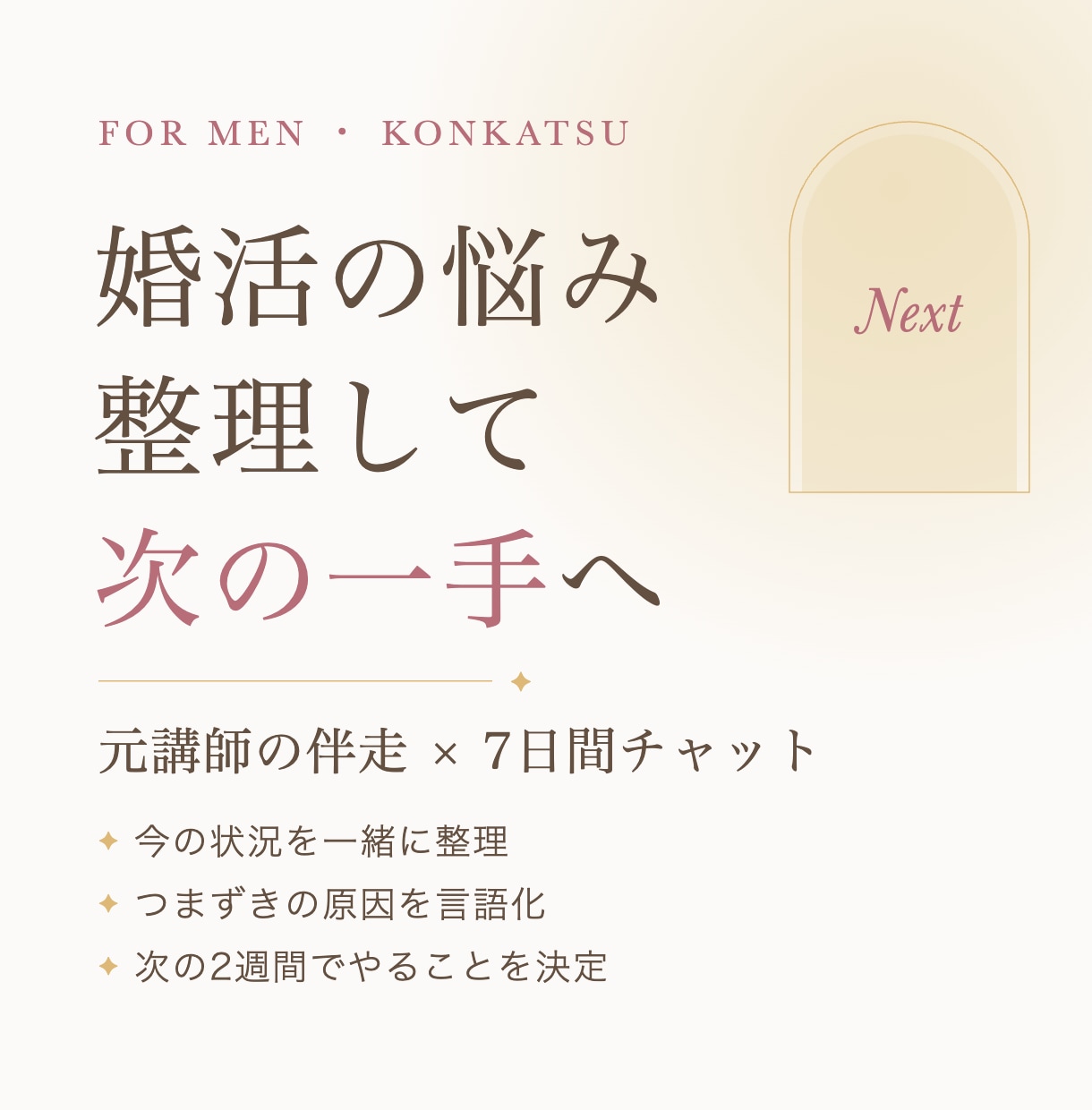 メンズ婚活｜一緒に悩みを整理し次の一手を決めます 女性目線で力になります！7日間チャットで一緒に考える イメージ1