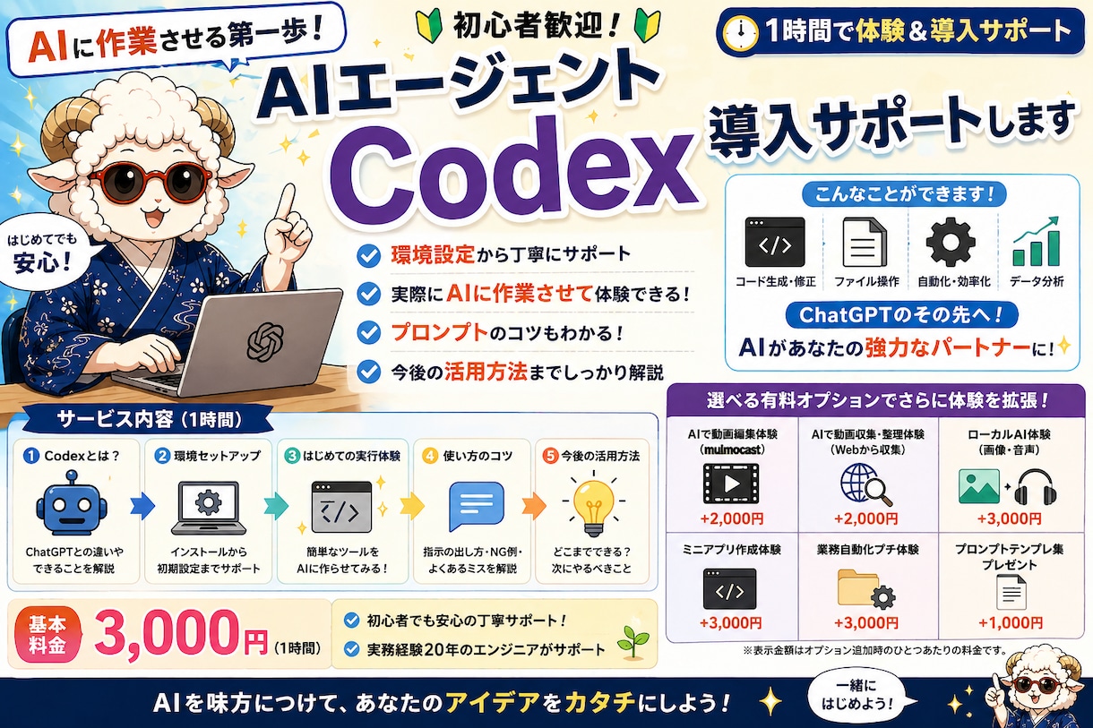 ChatGPT Work/Codex導入します 1時間でAIに作業させる体験を イメージ1