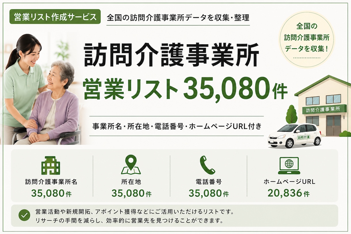 訪問介護施設リスト35080件提供します 住所・電話番号つき全国訪問介護施設【35080件】営業リスト イメージ1