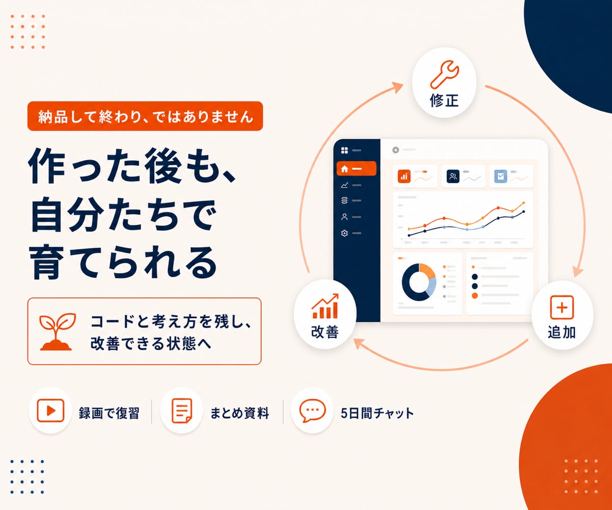AI開発で自社サービスやツールを形にします 自分たちで作り、育てられる開発を伴走支援 イメージ4