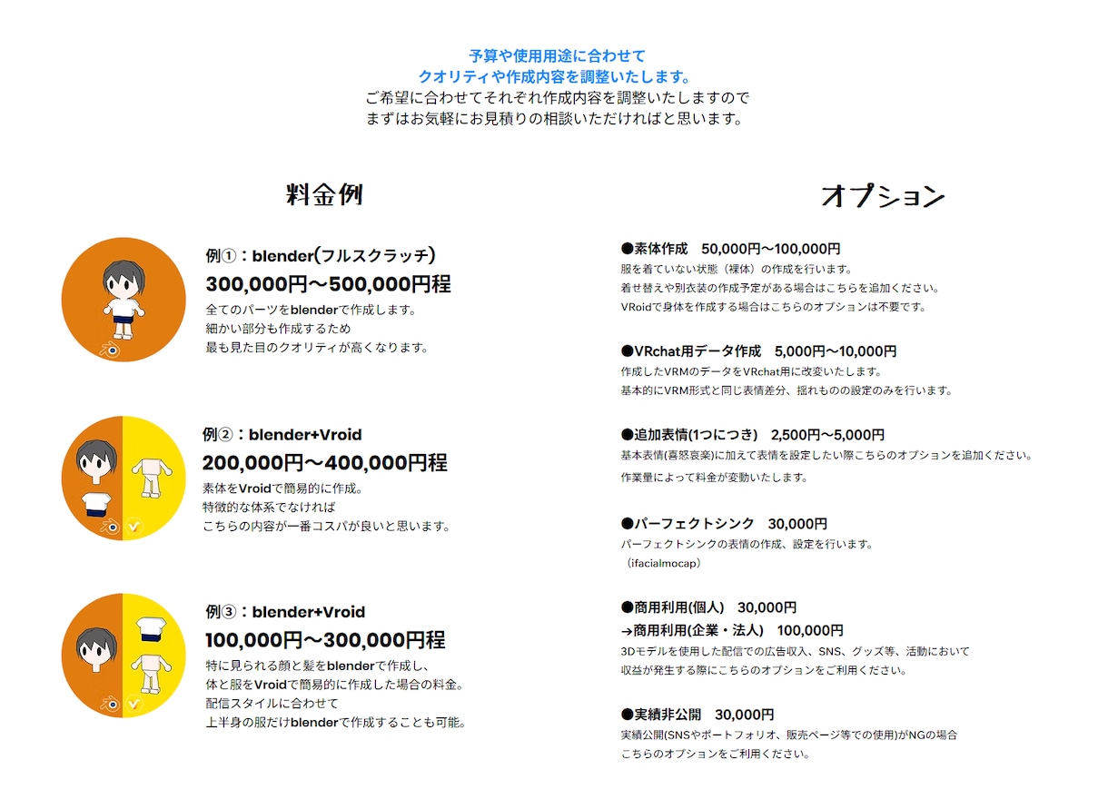 Vtuber、VRChat向け3Dモデル制作します blender、Vroidで作成いたします。 イメージ4