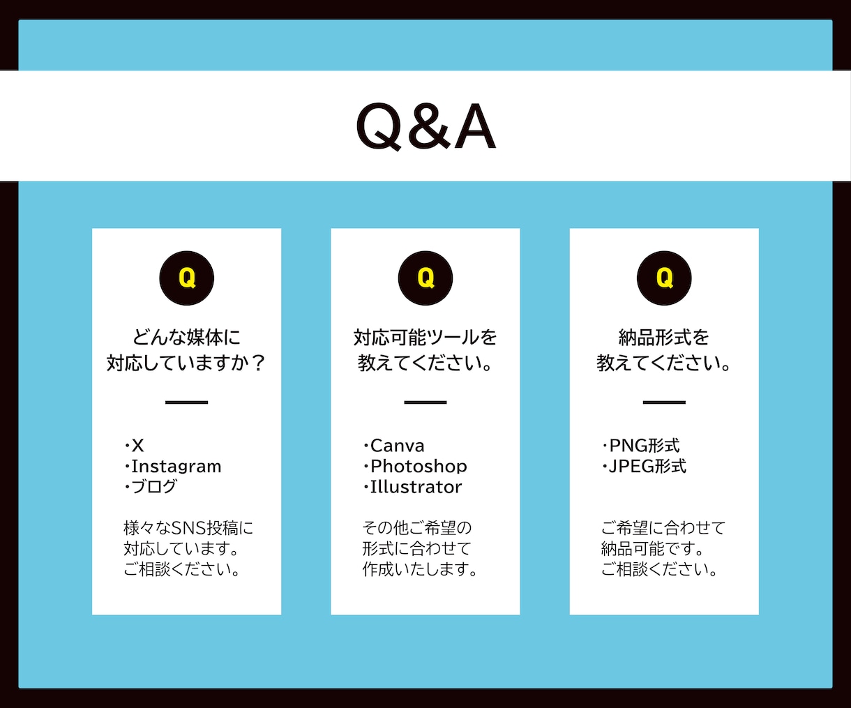SNS投稿用図解を作成します X｜Instagram｜ブログ｜図解ならお任せください！ イメージ9