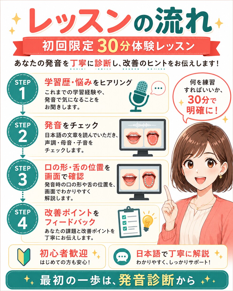 初回限定 中国語発音診断します 日本人訛りを徹底的に矯正します イメージ4