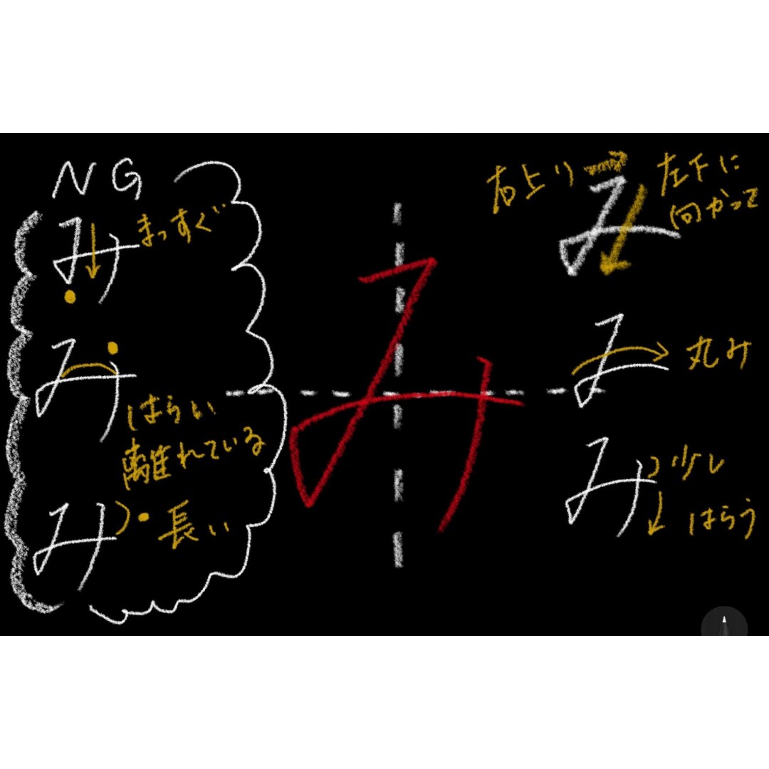 丁寧に書きたい字、お名前や住所など添削します 美文字に見せるためのアドバイス！ イメージ1