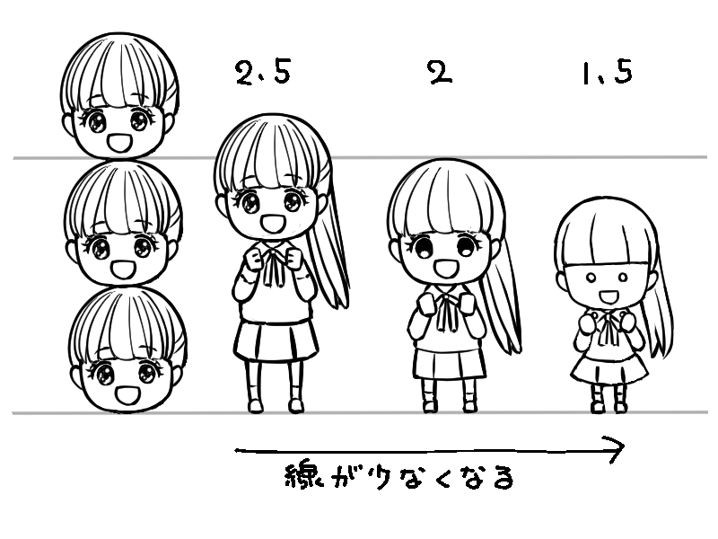 漫画イラスト3dクリエイターのお悩み相談致します クリエイターの作る時のお悩みや仕事関連のご相談にのります イメージ9