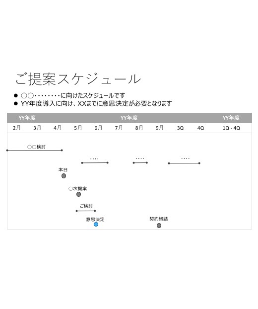資料の作成を代行します 現役法人営業マンによる、シンプルで伝わる資料作成の代行 イメージ4
