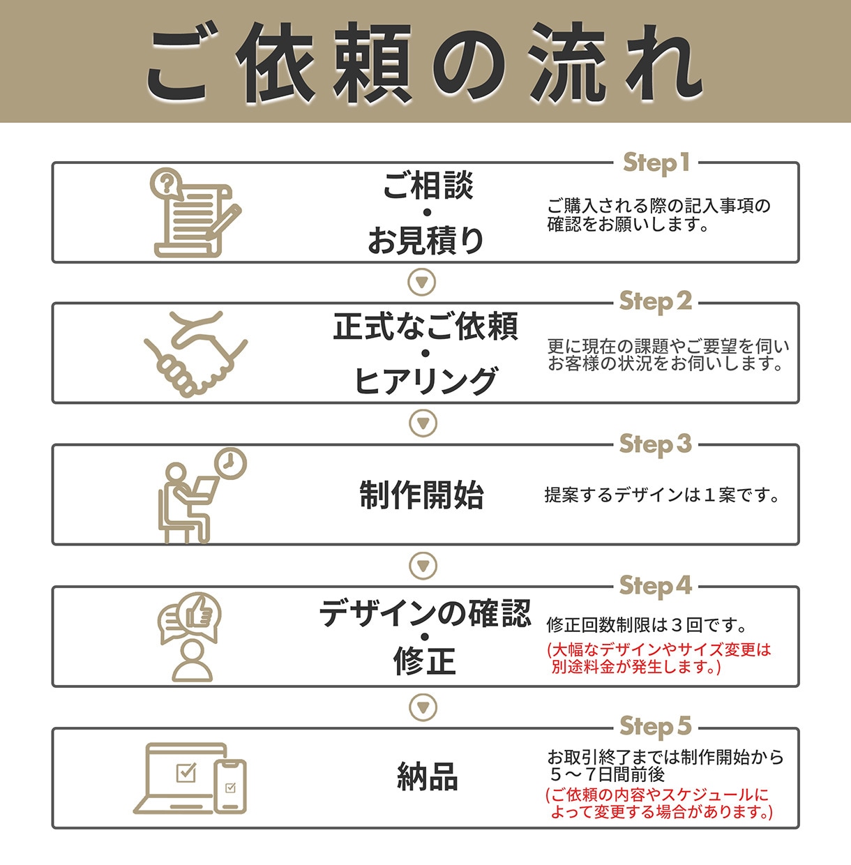 目を惹くWEB画像；バナー・ヘッダー等作成します 広告画像、SNS、サムネイル、海外風、女性向け イメージ3