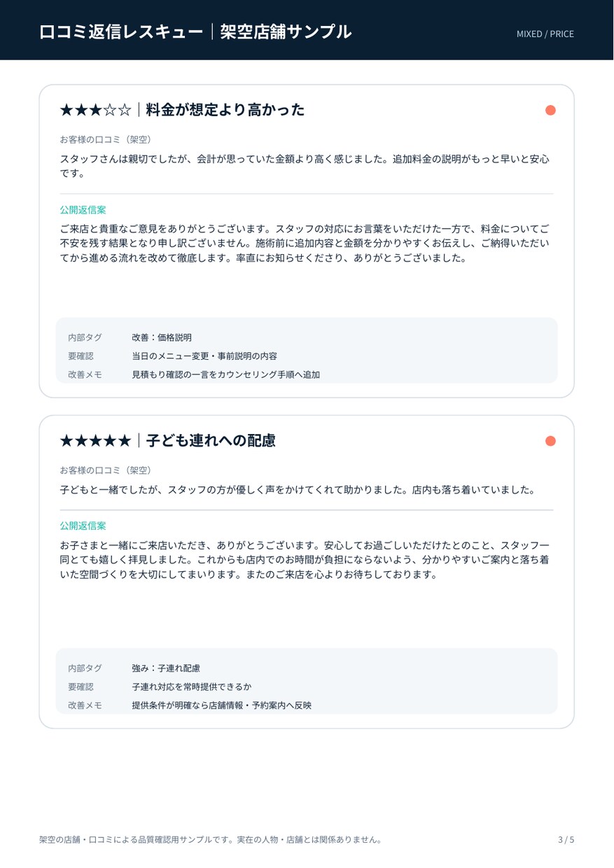 Google口コミ返信10件を誠実な文章に整えます 返信で終わらせず、次に直すべき点まで納品します イメージ4