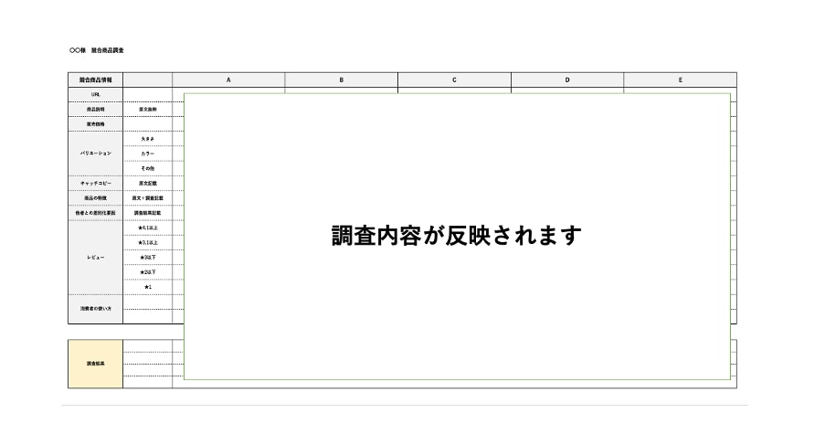 ECサイトで競合商品の調査代行します 他社製品を調査し、新商品/既存商品の差別化を行いましょう！ イメージ2