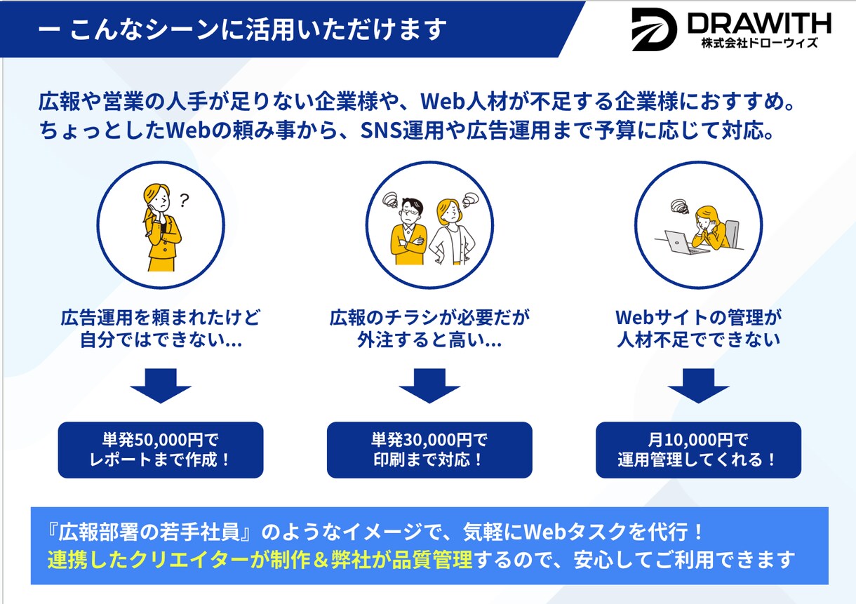 Webマーケティングの雑用代行をします ランニングコストゼロで導入できて、1万円から発注できます。 イメージ4