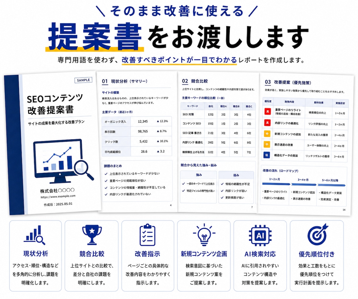 SEOコンテンツを分析し改善案をご提案します 競合・検索意図を分析し改善案をご提案 イメージ3