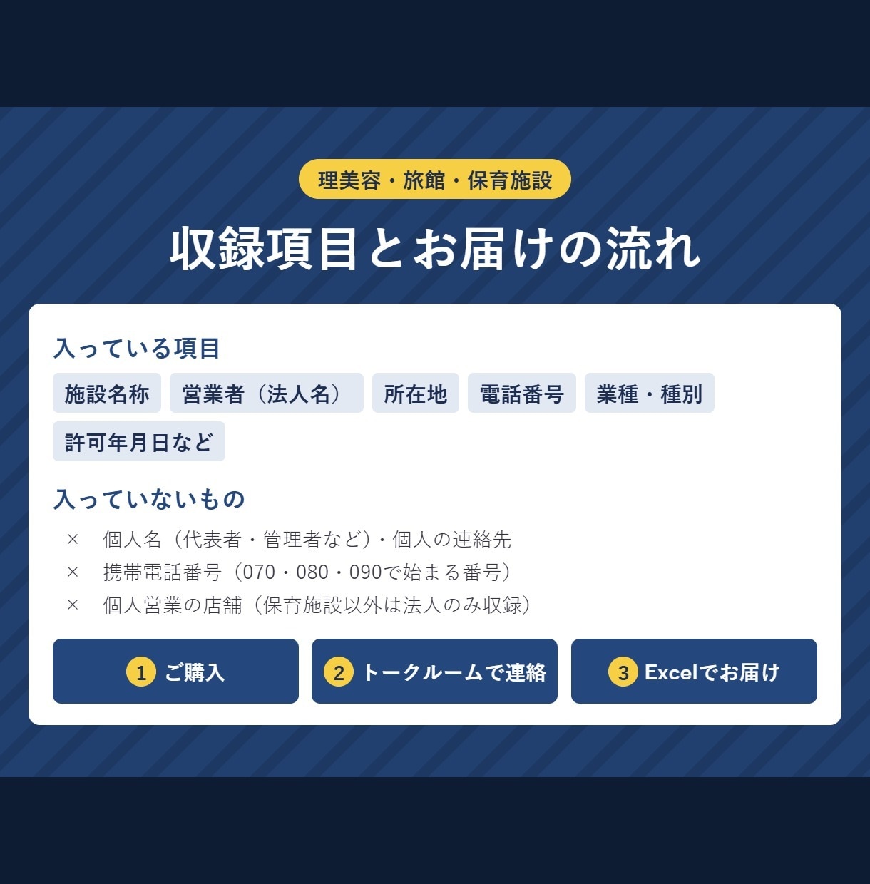 理美容・旅館・保育施設の営業リストを提供します クリーニング・浴場・ペット店も｜6リスト16,125件 イメージ3