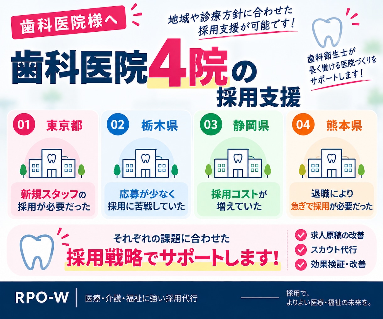 30日【歯科衛生士】のジョブメドレー採用代行します ｜歯科医院4院の支援実績！求人改善＋スカウト代行で採用を支援 イメージ4