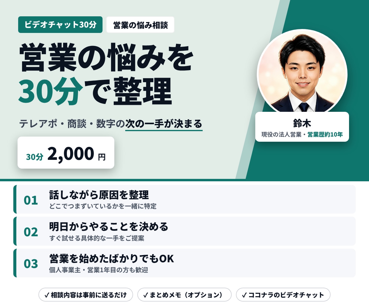 現役営業が30分で営業のお悩みを整理します テレアポ・商談・数字の悩みを、30分で次の一手に イメージ2
