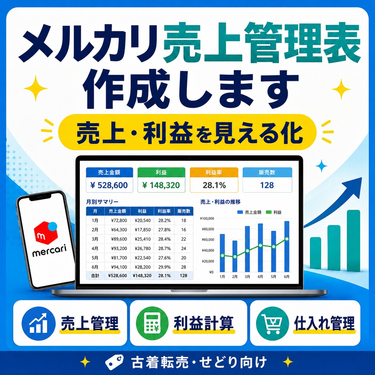 メルカリ売上管理表を作成します 面倒な売上・利益管理を見やすく整えます イメージ1