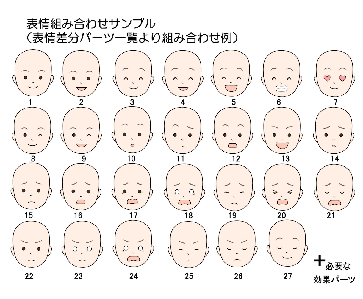 自分の分身で印象に残るミニキャラ全身お描きします 全身でオリジナリティが出せる、ゆるくてかわいい2頭身 イメージ7