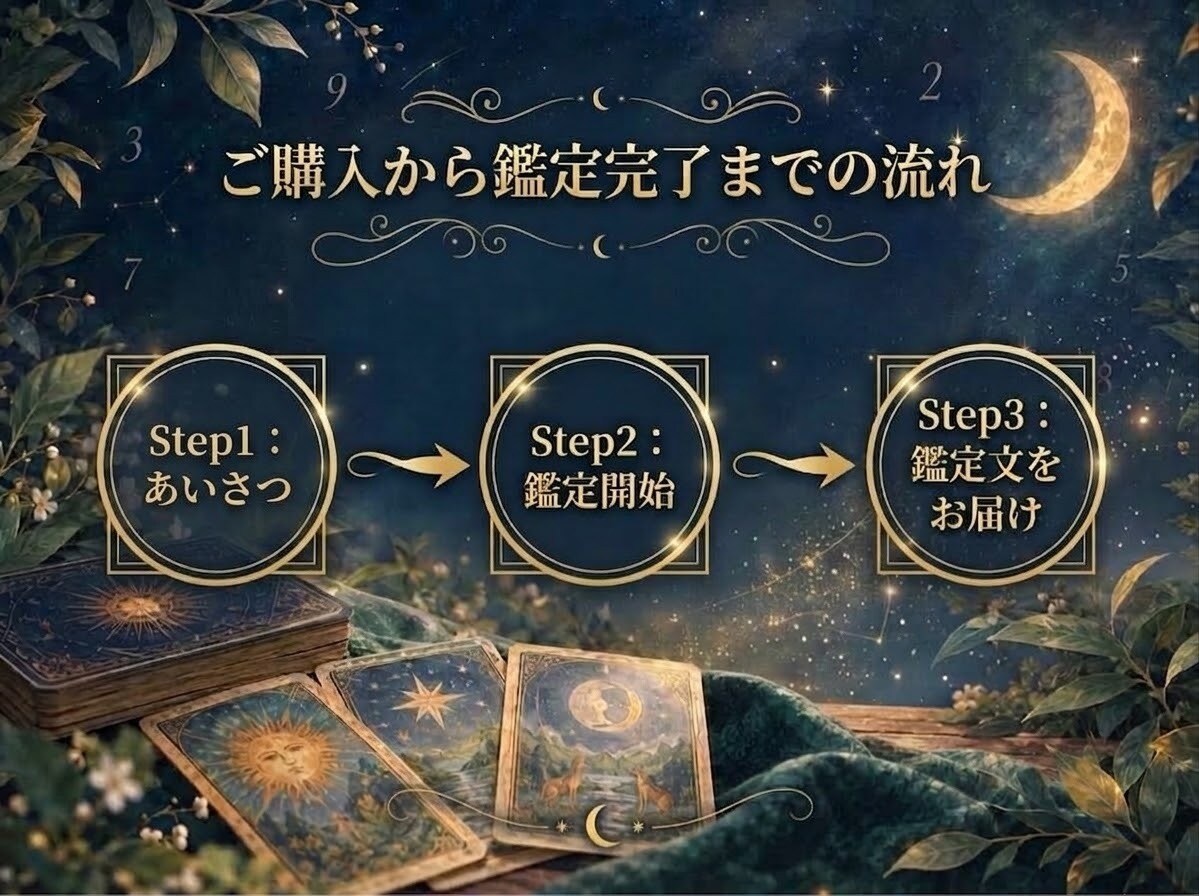 数秘術と霊視タロットで彼の気持ちを占います 彼の気持ち・本音を読み解き、恋愛の迷いを整理します イメージ7