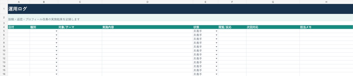 Googleマップ運用計画と投稿案8本を作ります 30日計画｜投稿案8本・返信テンプレ20種をExcel納品 イメージ7