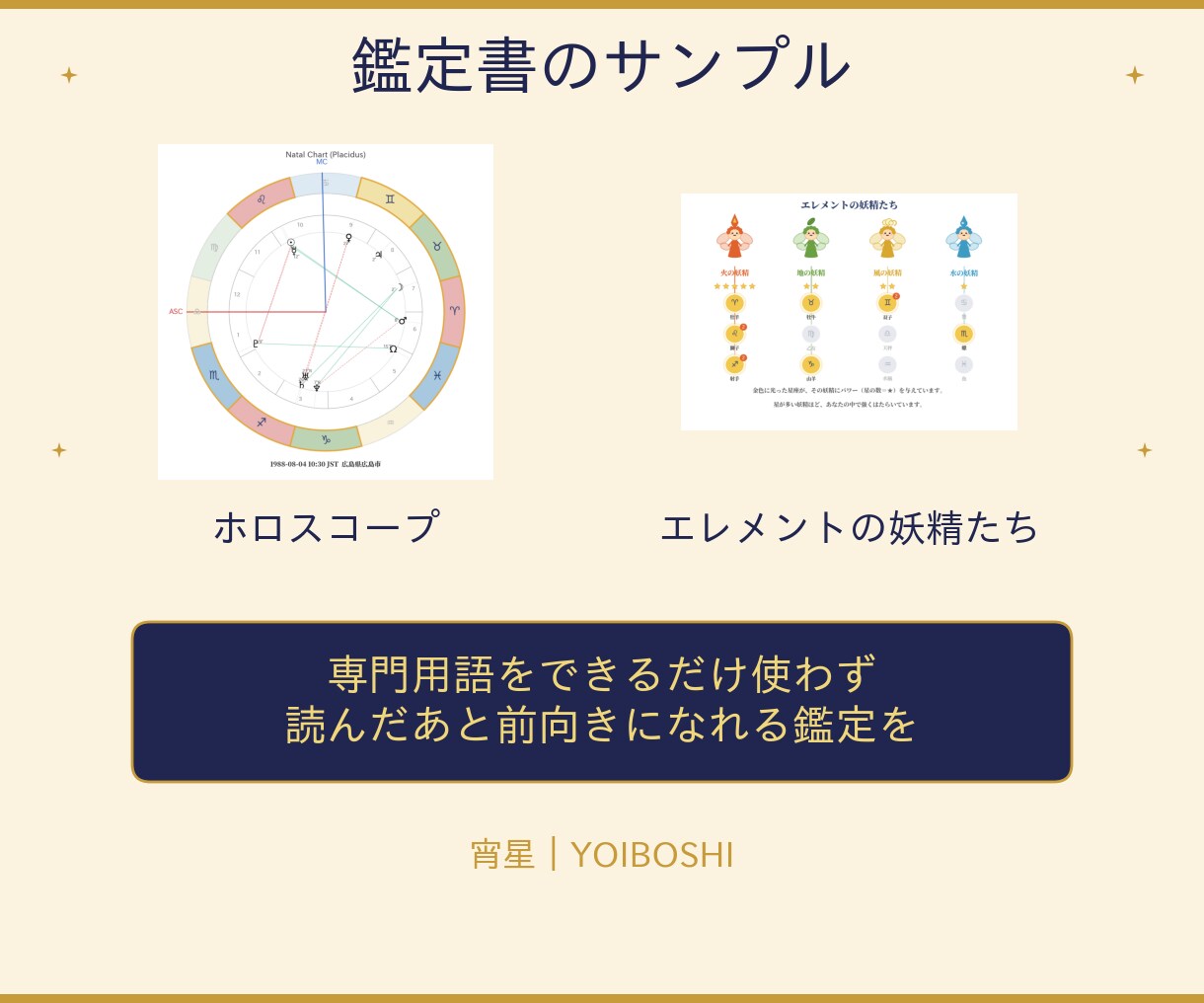 西洋占星術であなただけの星の鑑定書をお作りします やさしい言葉で読み解く、あなただけの星の鑑定書を作ります イメージ3