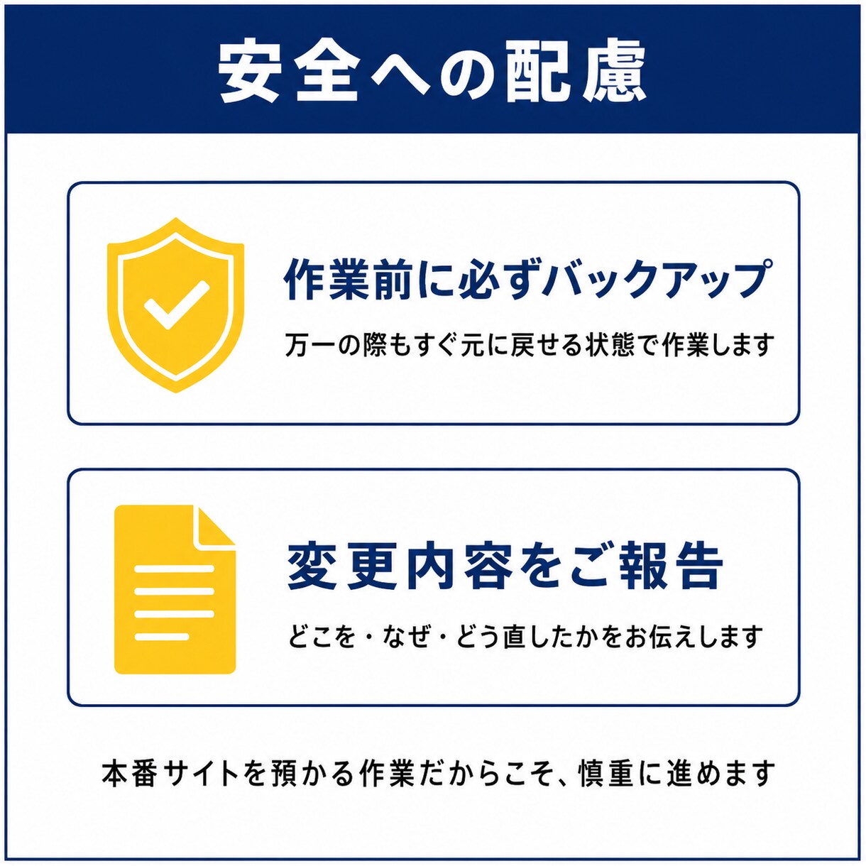 WordPressの修正・カスタマイズを承ります 表示崩れ・エラー・機能追加、1箇所から対応｜最短翌日 イメージ7