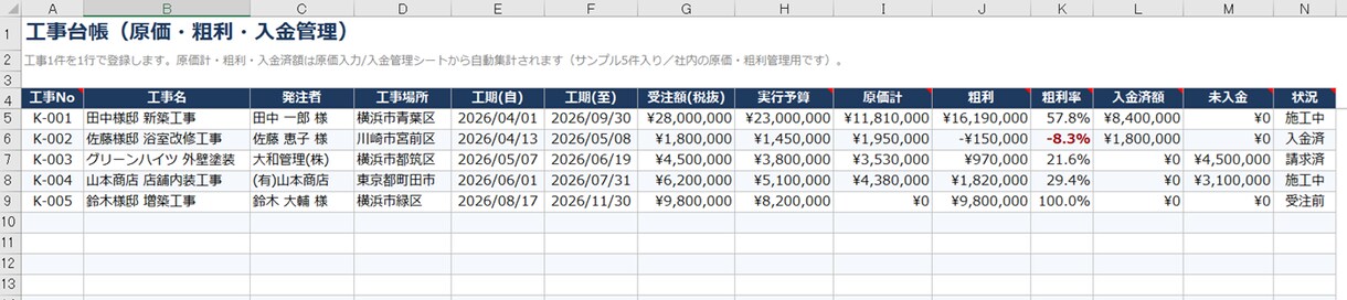 工事台帳を御社の項目で作り粗利を出します 原価を入れるだけ。工事ごとの粗利と入金状況が自動で分かります イメージ2