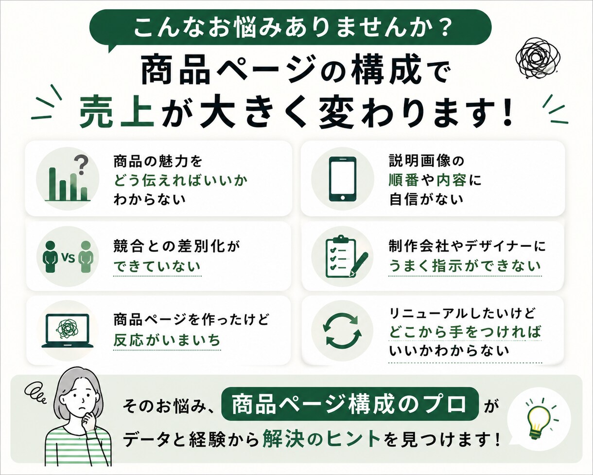 楽天・Amazonの商品ページ構成を作成します 売れる導線と訴求を整理し構成案をご提案 イメージ2