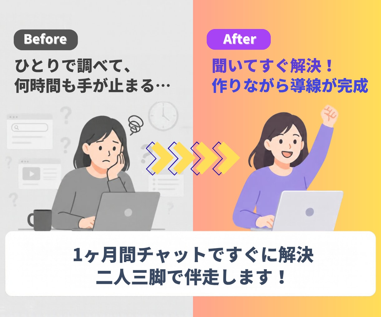 UTAGEの「わからない」に1か月何度でも答えます 「調べても分からない」に、チャットで聞ける安心を。 イメージ3