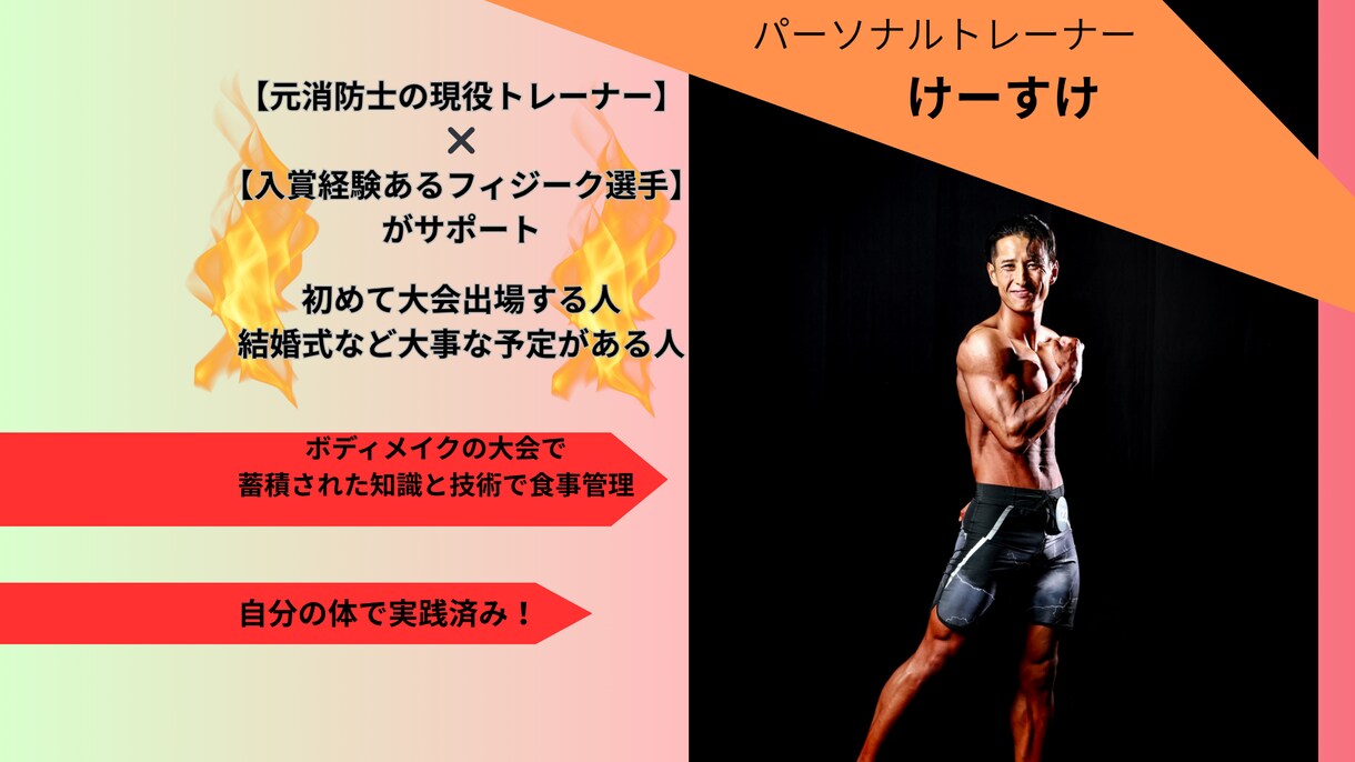 大会、結婚式などガッツリ管理の減量サポートします 【本気で変わりたい方限定】大会・結婚式に向けた短期集中 イメージ1