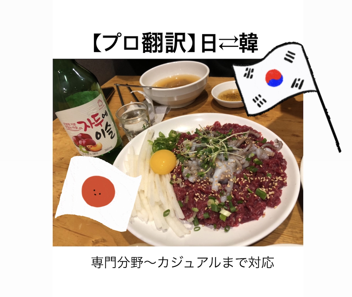 日⇄韓【プロ翻訳】翻訳致します 契約書、化学系など専門分野〜カジュアルまで対応可能！ イメージ1