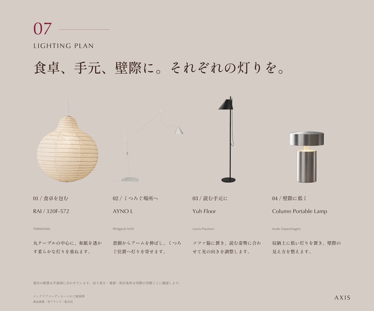 一級建築士監修で家具選びと配置をご提案します 今ある家具も活かして。間取りとご予算に合う部屋づくり イメージ7
