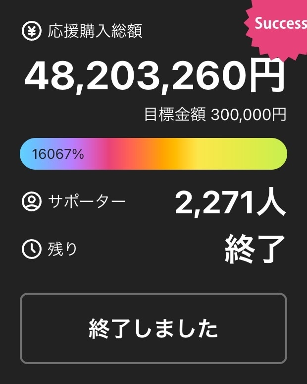 Makuake掲載のご相談乗ります 初めての商品販売、累計120社超えのプロがお手伝い！ イメージ2