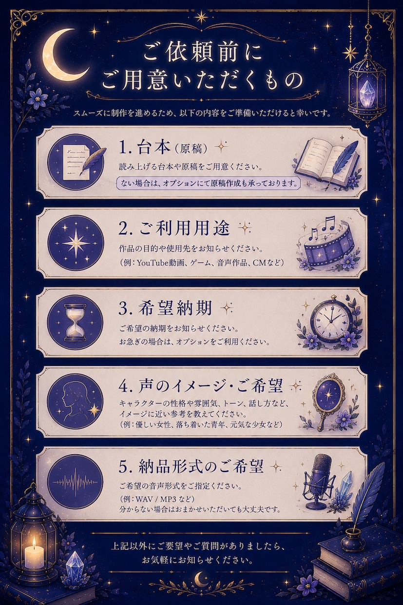 ナレーション、アフレコ、歌唱の声のお仕事承ります やさしく落ち着いた声でナレーション、アフレコ、歌唱できます イメージ5