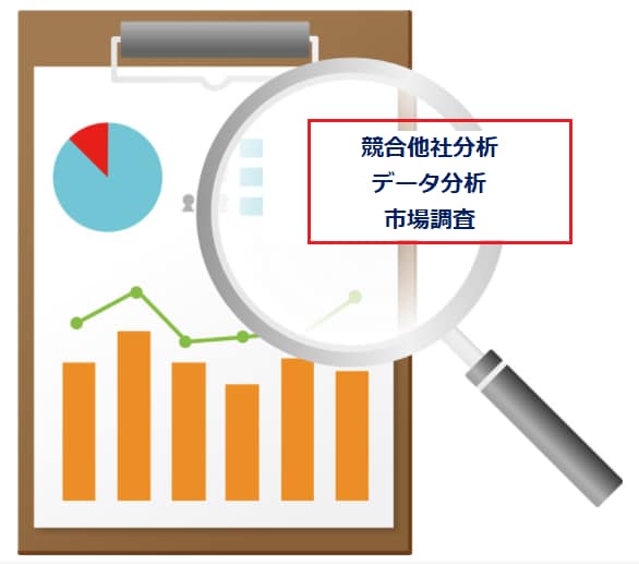 競合他社分析・市場調査・データ分析承ります 迅速・丁寧・スピーディに対応致します イメージ1