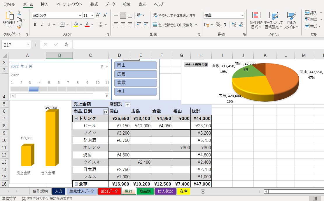 販売管理プログラムを出品します Excelで簡単に、販売管理及び在庫管理と分析が出来ます。 イメージ5