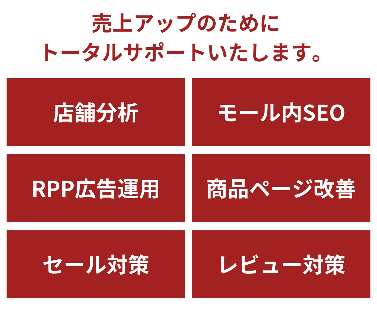 楽天市場の運営運用代行します 楽天ショップ・オブ・ザ・イヤー2022 ジャンル賞受賞実績 イメージ2