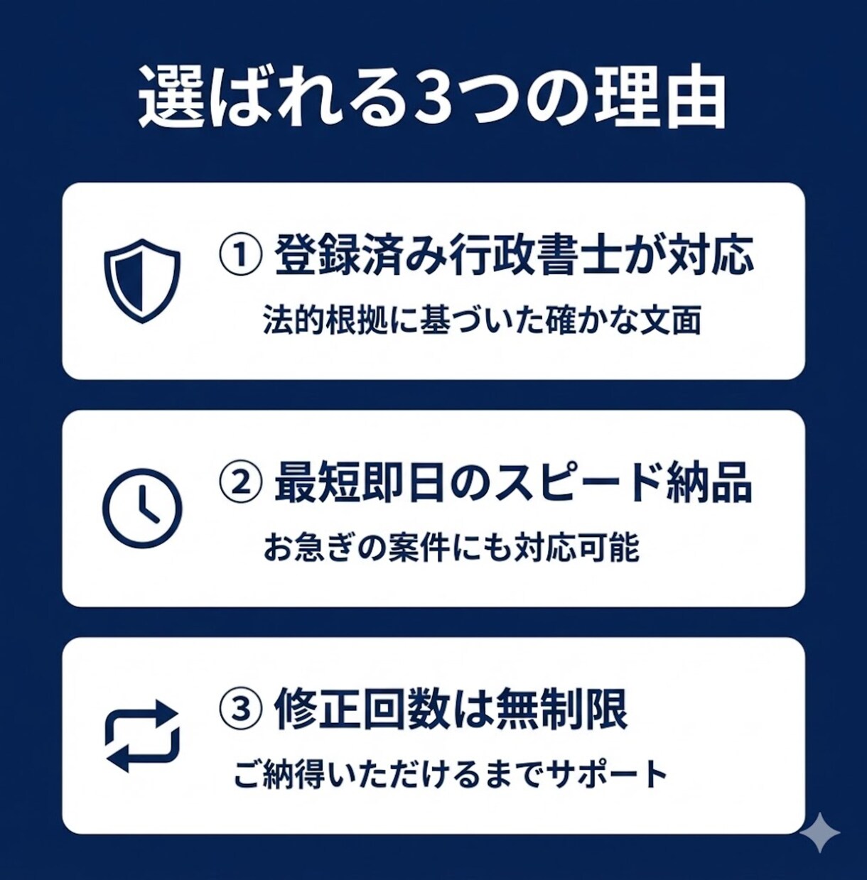 行政書士が内容証明郵便を迅速に作成しますます 未払い請求・クーリングオフ・トラブル解決に対応 イメージ4